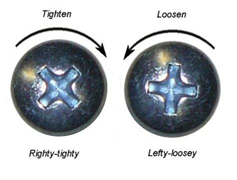 As shown in the image above, Righty Tighty Lefty Loosey is a way to help remember which way to turn a screw, nut, bolt, etc. to tighten it (right) or to loosen it …